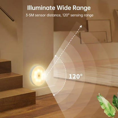USB LED Night Light with Motion Sensor & Flashlight Mode