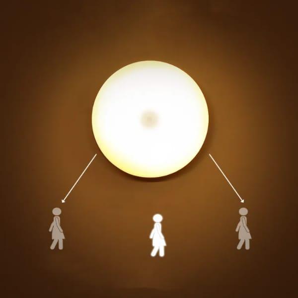 USB LED Night Light with Motion Sensor & Flashlight Mode