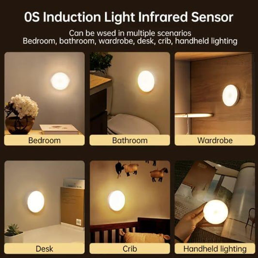 USB LED Night Light with Motion Sensor & Flashlight Mode